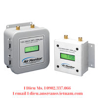 FT-3216-11511-1021-103- Flow Meters